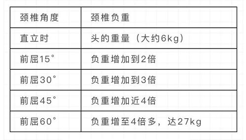 单双一六都旺机，四七好求码数劲打一生肖，如何
为长尾？