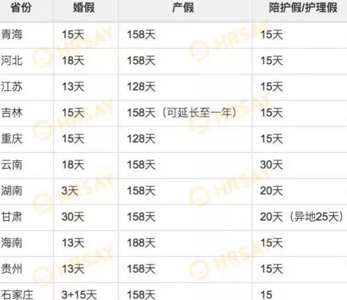 2026年专属定制化瞎扯