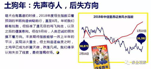 香港的风水是否一直保持得如此之好？