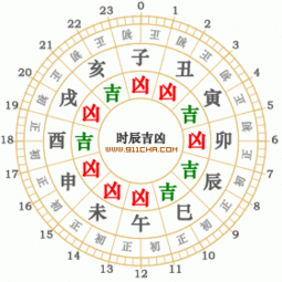 第一章：关于日子当前这个玄学玩意儿的碎碎念