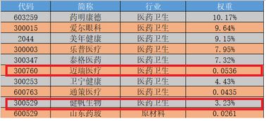 2026年运势如何？完整解析预测结果是什么？