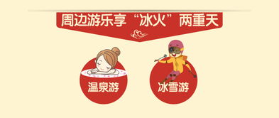 2026年春节旅游市场最新乱象