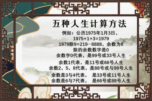 属相那些事儿