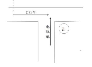 T字路口正中房子风水如何布局？