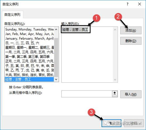 表格： 法号的含义（较大概）