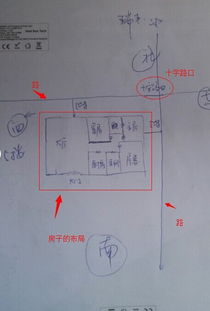 十字路口风水对店门有影响吗？如何改善店门正对十字路口的风水？