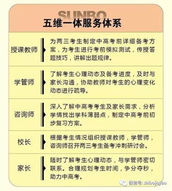 终极占星配方：一锅乱炖