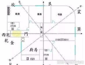 2026年天气预警！动土要当心！