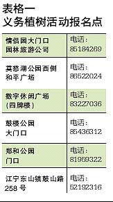 2. 择吉原则