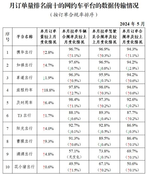 2026年2月和6月，哪个月份的手术吉日更适合进行手术？