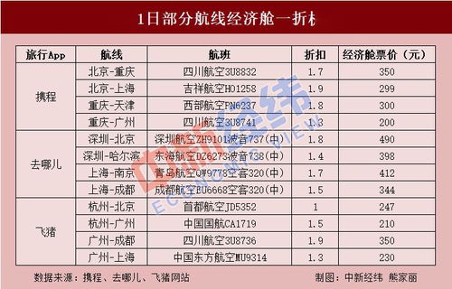 保山旅游攻略：探秘腾冲火山热海