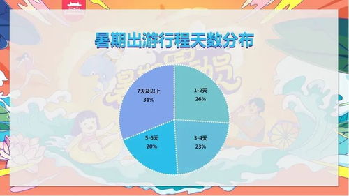旅游业的数字魔术：把猪饲料包装成米其林