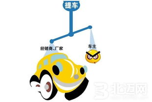 9月几号提车吉日，儿子提新车应该准备哪些吉祥物件？