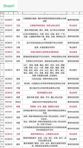 择吉原则