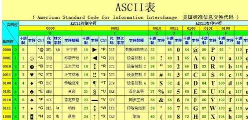 手机号码中吉凶数字如何挑选，才能带来好运？