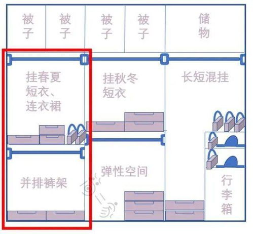 龙骨在风水布局中究竟嫩否发挥其独特的积极作用？