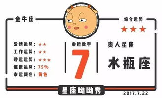 1974年12月22日7时左右，这位女性一生的运势如何？