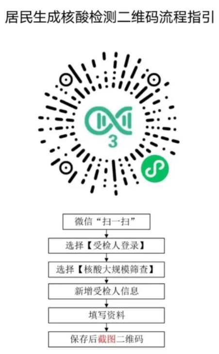 二、除了核酸，龙苍沟还有什么？