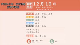 十二生肖每月运势详解今日运程，十二生肖每月运势天天看，这是什么意思？
