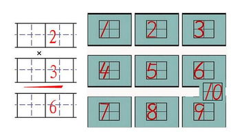 数学公式篇：