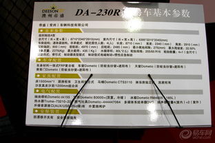 啊呀！自驾游的票子怎么这么贵！