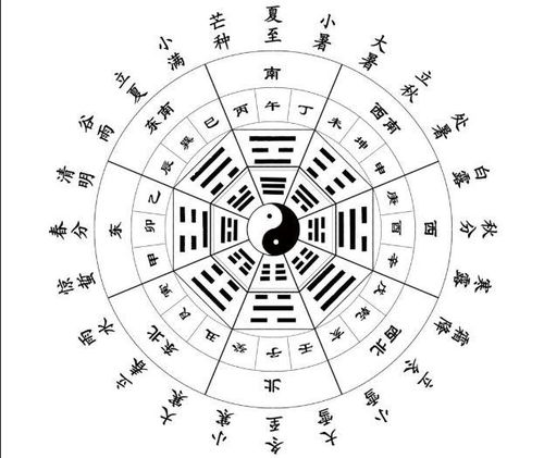 2026年农历八月装修黄道吉日大揭秘！不看后悔一辈子！