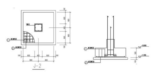 墓堂尺寸,墓堂尺寸