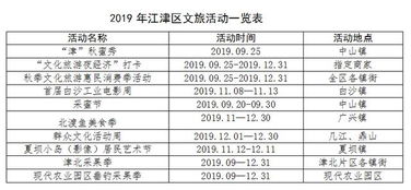 四、 价格表格——随手写的，不保证对齐 （╯°□°)╯︵ ┻━┻