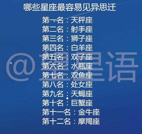 十二星座谁最爱当爱情保安？看完笑到裂开！