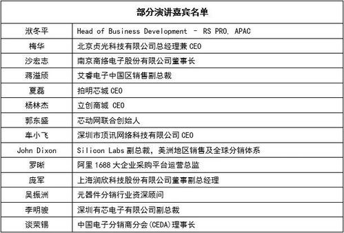 邓姓人物：星光熠熠的传奇人生（或者只是个例子）