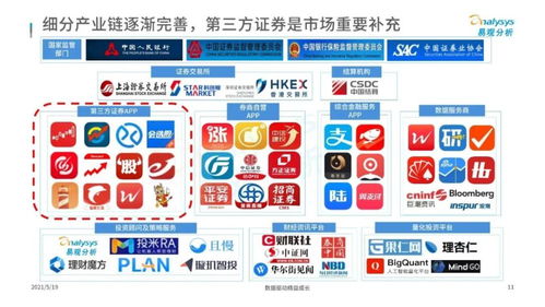 第一步：灵魂拷问——你的柔软件到底在干啥？