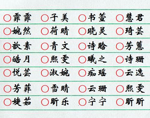 1. 曲清笛 - 水灵灵的更少女形象