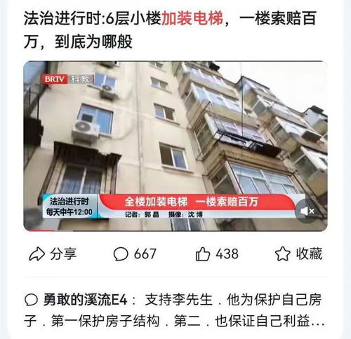楼房安电梯,楼房安电梯