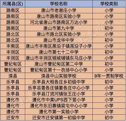 开头：当票价查询成为旅游噩梦