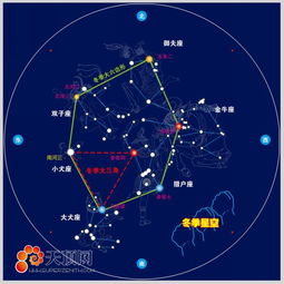 412星座是什么将412过5分对应哪个星座？