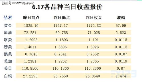 风水分金作用,风水的分金与择日