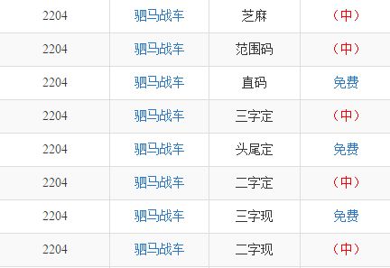 震惊！2026年最邪门的算命方式曝光