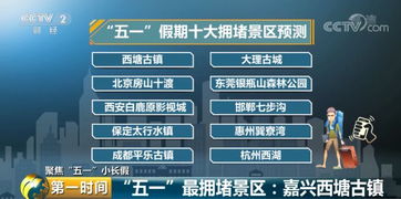 二、 把“景点”塞进行程——随意乱排版的路线图