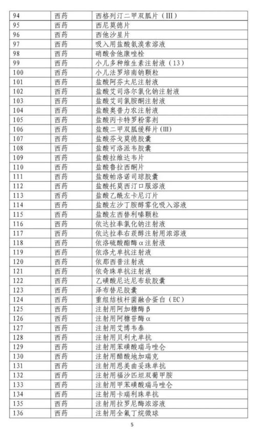 文章目录：