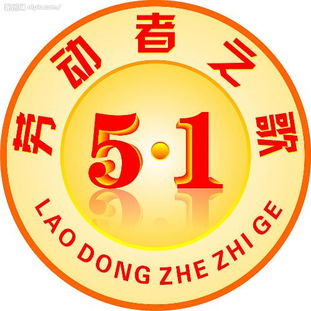 五一劳动节的历史持续发展渊源
