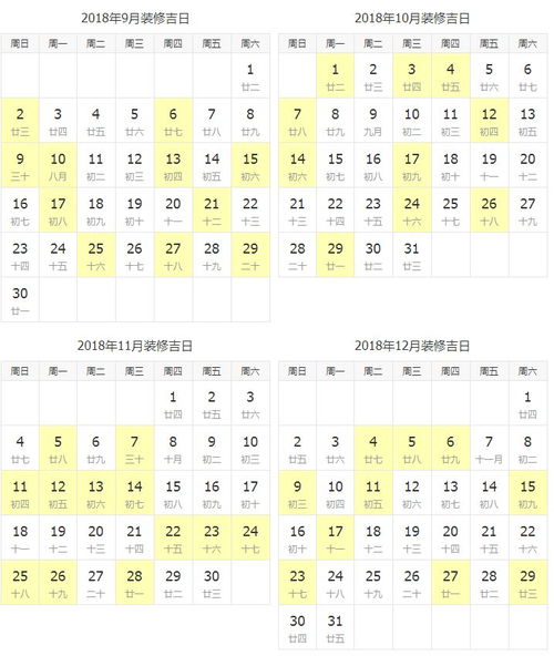 择吉原则——乱七八糟的指引