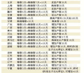 啊这...八字和晚婚晚育那些破事儿