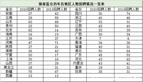 2026年10月订亲收聘吉日和认亲吉日具体是哪一天？