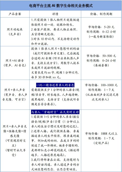将黄金百镒打一生肖，成哪个生肖的？