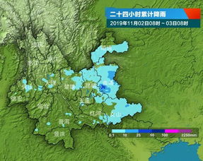 噪音6：天气变幻莫测