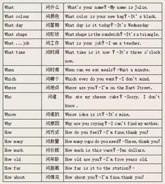 将发指眦裂对应的是：哪个生肖尾巴特长，像发指眦裂一样？