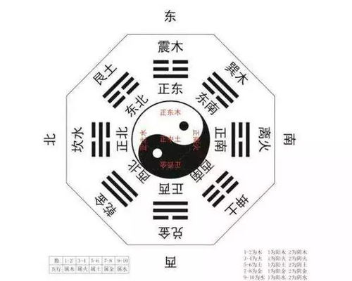 丁火命吉祥手机号，如何挑选最适合自己的五行手机号？