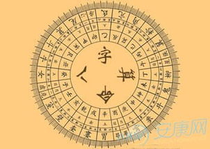 五行八字属土8划汉字四柱八字古本中，哪位高人能改写为现代？