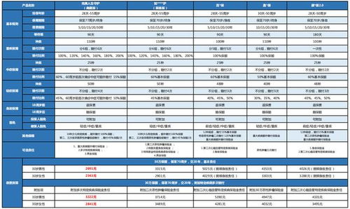 七月十二日：天德贵人当值， 华彩绚丽