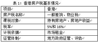 二、 风水乱谈：方位、时辰、颜色全错位